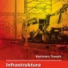 Infrastruktura transportu szynowego
